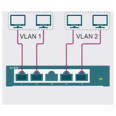 TP-Link TL-SG105E 5-Port Gigabit Easy Smart Switch