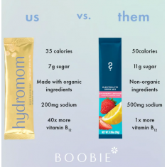 Boobie - Hydromom Breastfeeding Supplement for Pregnancy - Exp 07/2027